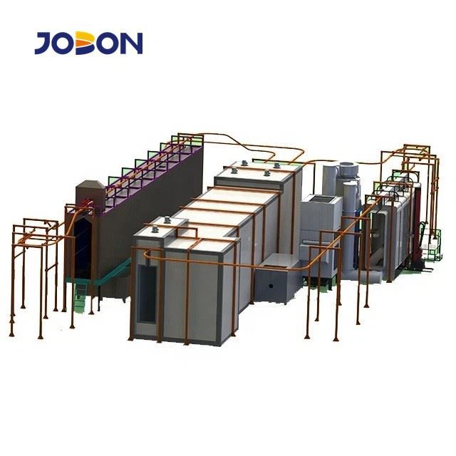 Aluminum Coating Automated Powder Coat Line