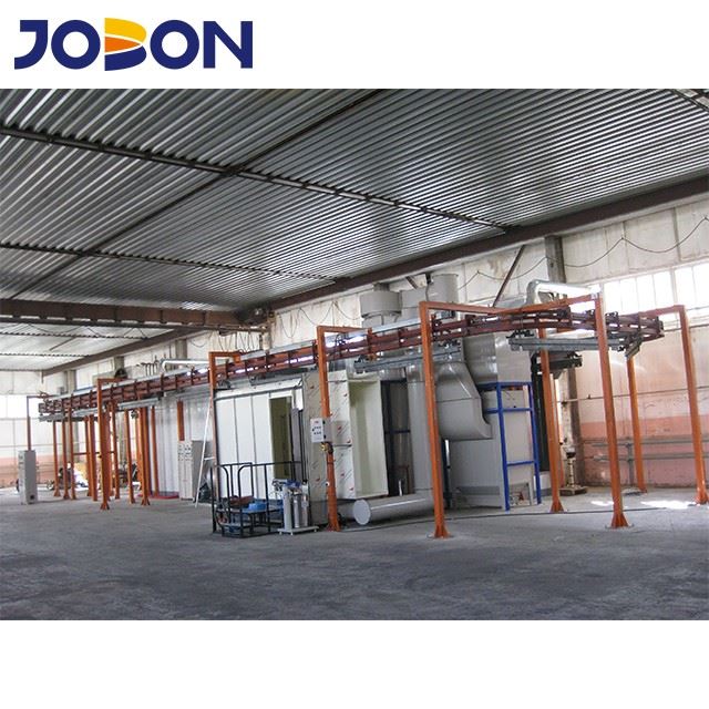 Professional Semi-Automatic Powder Coating Line With CE Certificate