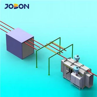 Manual Conveyor System Powder Coating Production Line