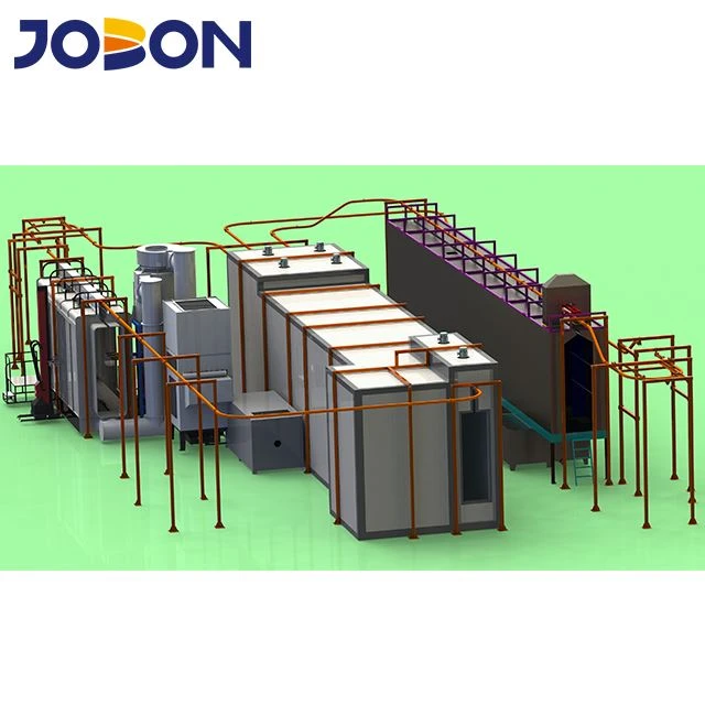 Automatic Powder Coating Line W/o Pretreatment For Metal Products