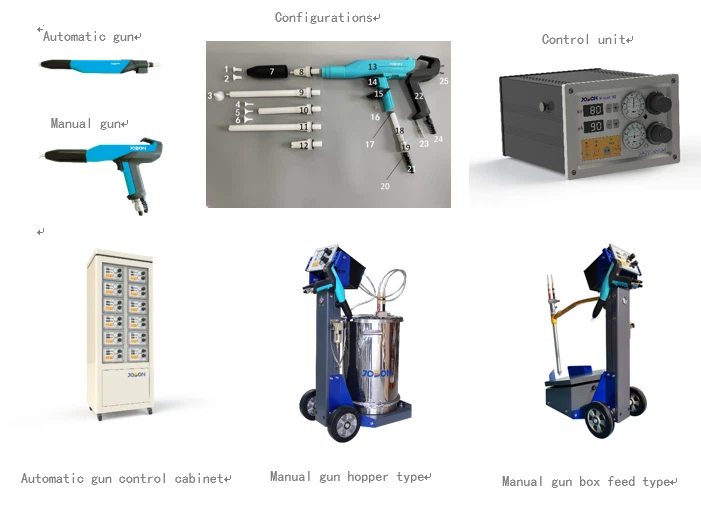 JOBON M2 Manual And Automatic Powder Coating Gun